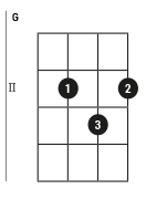 Ukulele: G-Dur-Akkord